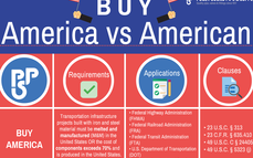 Buy America(n) Education Sheet (cropped for website)